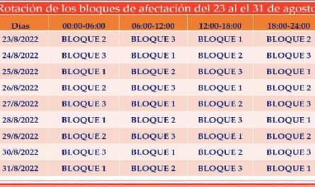 Reorganizan bloques y horarios de interrupciones eléctricas en Cienfuegos