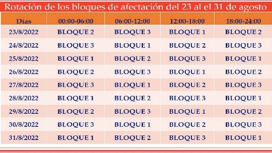 Reorganizan bloques y horarios de interrupciones eléctricas en Cienfuegos