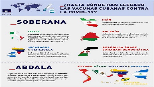 Vacunas antiCovid-19 de Cuba, más allá de sus fronteras (+Video)