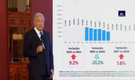 López Obrador Vamos a estar siempre con Cuba que es nuestra hermana