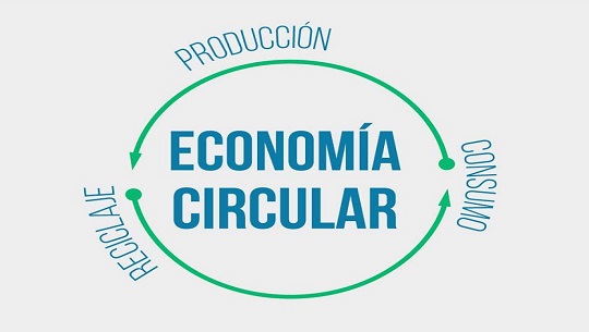 Magazine económico Economía circular