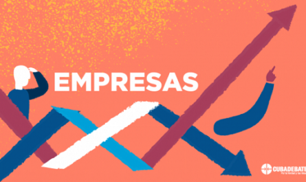 empresas