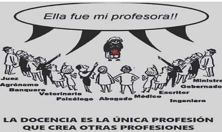 Día Mundial de los Docentes