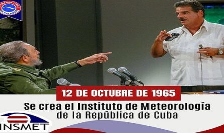 Instituto de Meteorología de Cuba tenaces guardián por la seguridad de la vida humana
