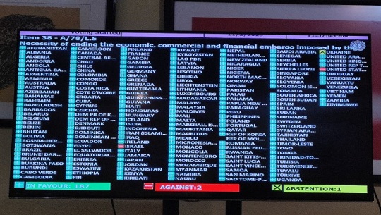 Asamblea General rechaza bloqueo a Cuba con 187 votos a favor