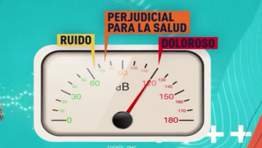 🎧 Millones de mexicanos sufren problemas de salud por contaminación acústica