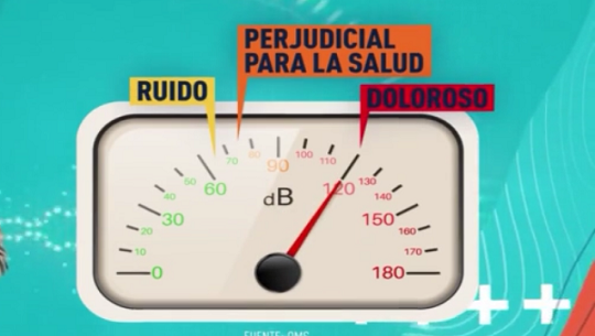 Millones de mexicanos sufren problemas de salud por contaminación acústica