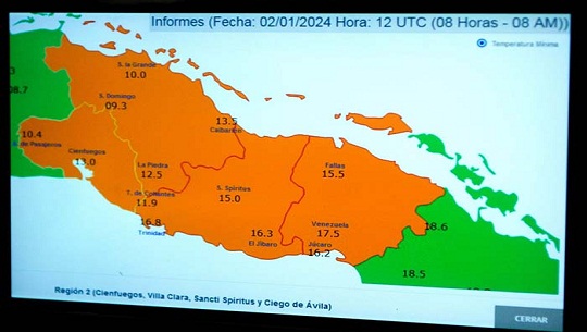 Meteorological Variables Monitoring application optimization in Cienfuegos