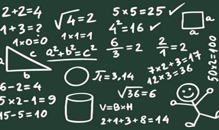 Día Internacional de las Matemáticas