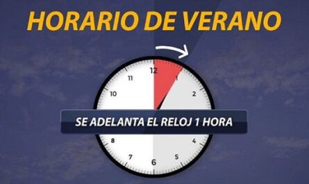 Rige en Cuba horario de verano