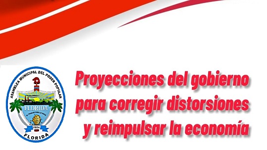 🎧 Magazín económico: Medidas del Gobierno Cubano para corregir distorsiones