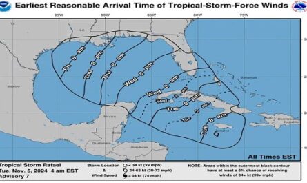 Suspenden operaciones varios aeropuertos de Cuba por huracán