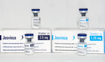 Fármacos cubanos para el control y prevención de arbovirosis