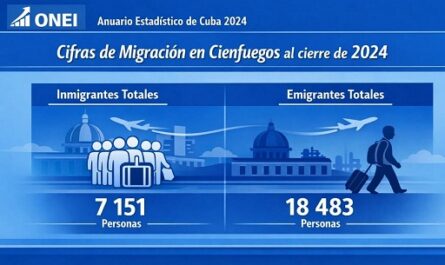 Socializan cifras de migración en Cienfuegos